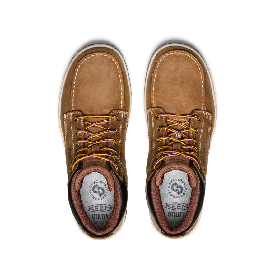 Keen CSA GIBSON MID