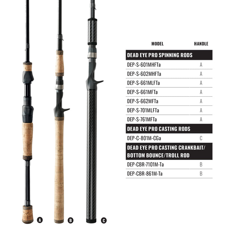 Okuma Dead Eye Pro "A" Series Casting Rod