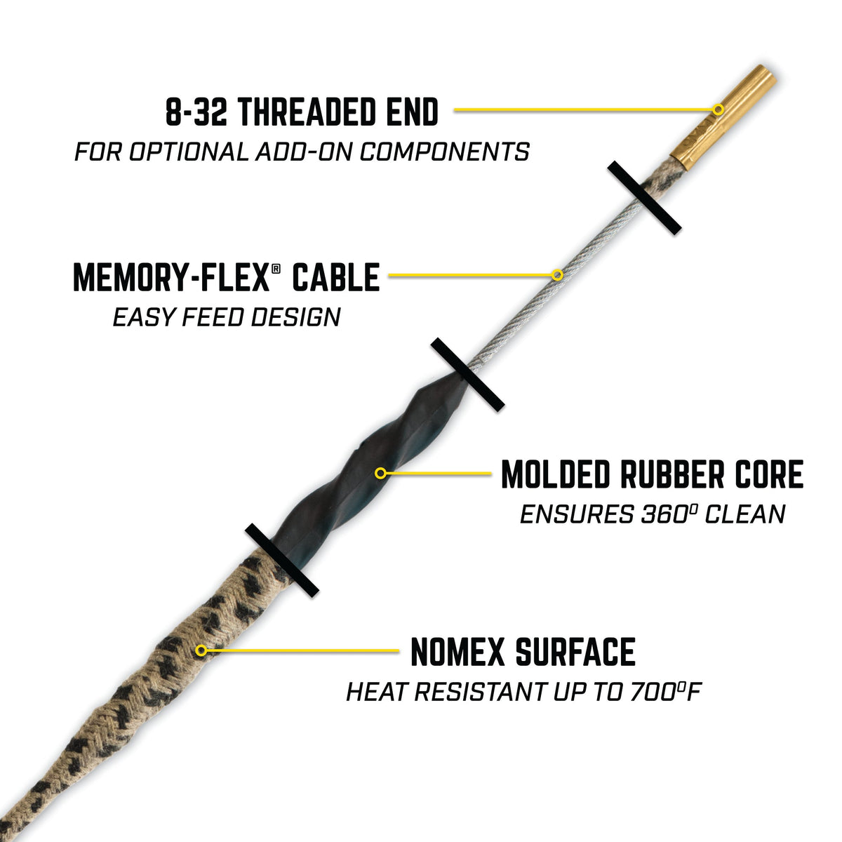 Otis .38 Cal/9mm Rifle/Pistol Ripcord detail image 2