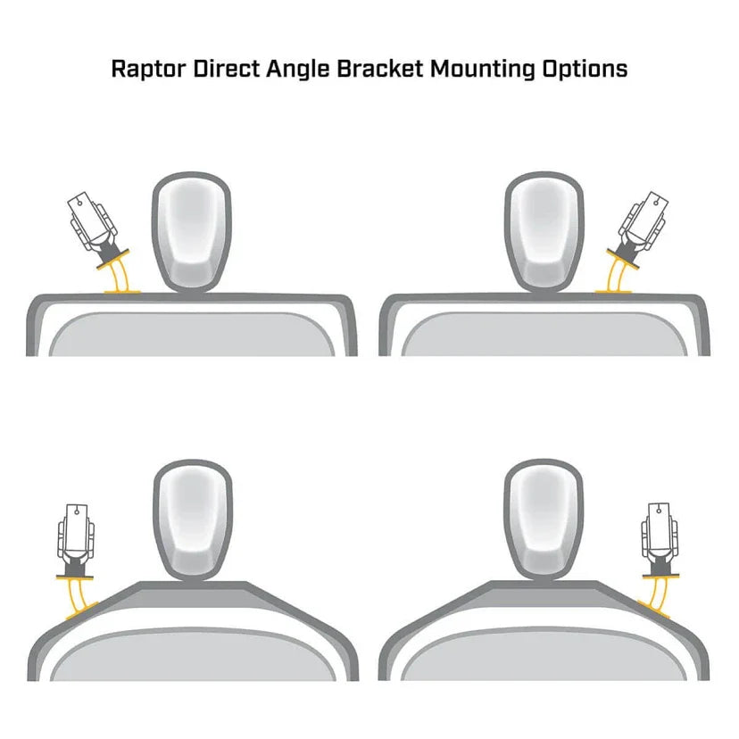 Minn Kota Raptor Direct Mount Angle Bracket
