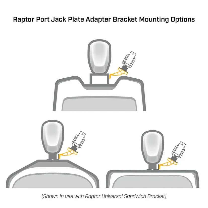 Minn Kota Raptor Jack Plate Adapter Bracket Black