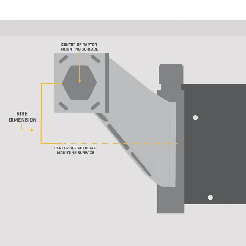 Minn Kota Raptor Jack Plate Adapter Bracket Black