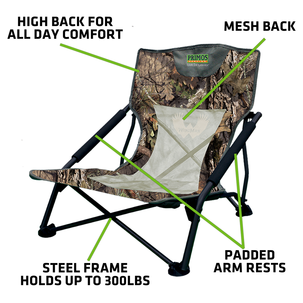 Primos Wing Man Turkey Chair