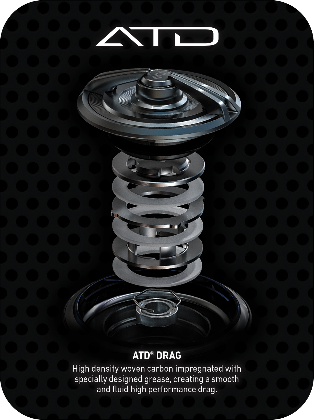 Daiwa Revros LT Spinning Reel