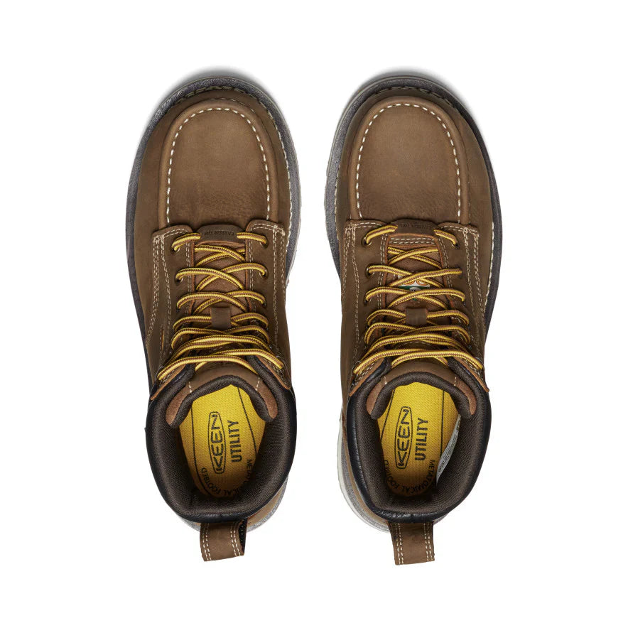 Keen CSA CINCINNATI 6'' WP