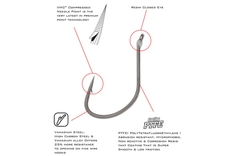 VMC RedLine Series Hybrid Wide Gap Hooks