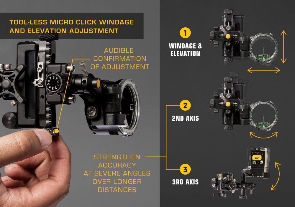 Trophy Ridge React® One Pro Dovetail Bow Sight - Right Hand / .010