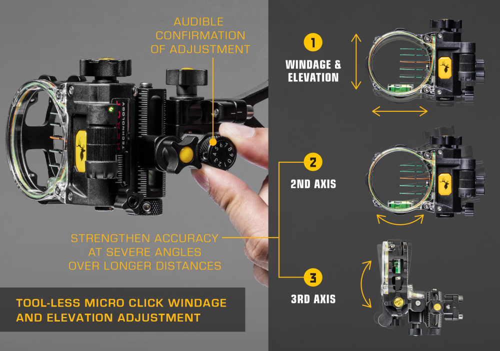 Trophy Ridge React® Pro Bow Sight - Black / Right Hand / .019