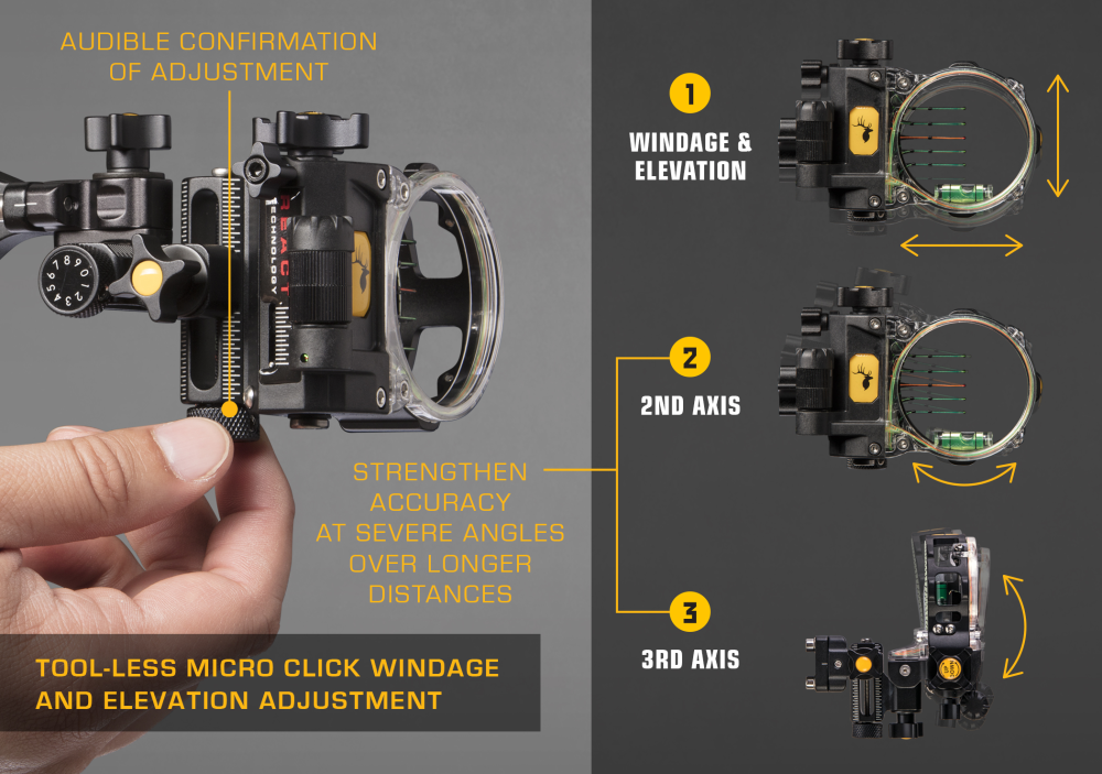 Trophy Ridge React® Pro Bow Sight - Black / Right Hand / .019