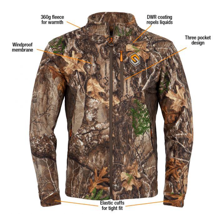 Wind Brace Windproof Fleece Jacket