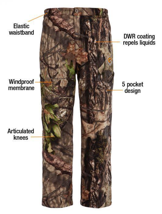 Wind Brace Windproof Fleece Pant