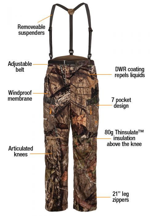 Revenant Windproof Fleece Pant