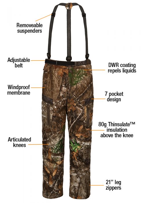 Revenant Windproof Fleece Pant