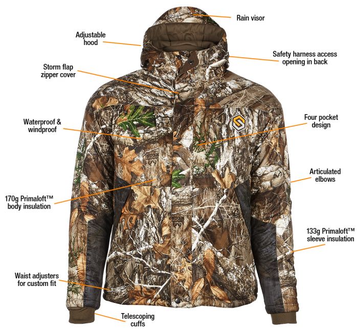 Hydrotherm WP Insulated Jacket