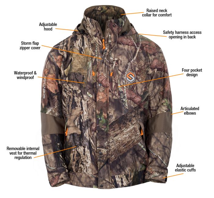 Morphic Waterproof 3-in-1 Jacket