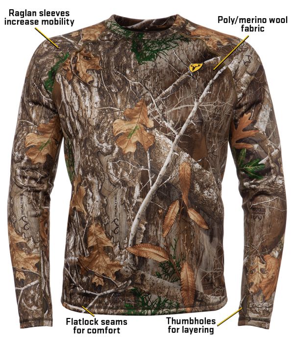 SCENTBLOCKER UNDERGUARD BASE TOP