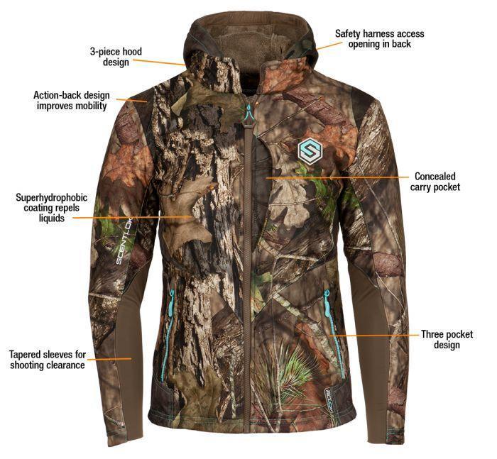 Women's Full Season Taktix Jacket