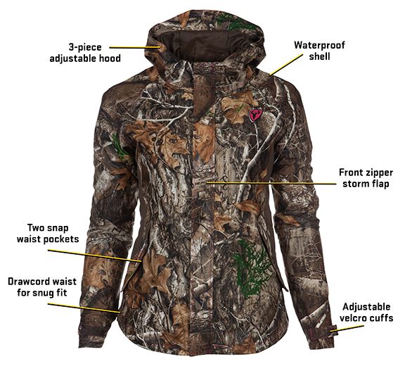 SHIELD SERIES SOLA DRENCHER JACKET