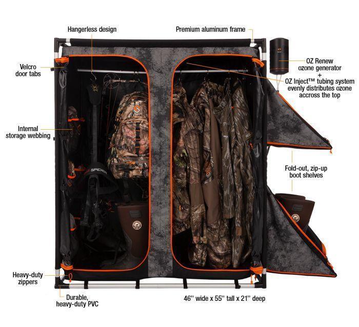 OZ Renew + Gear Chamber Combo