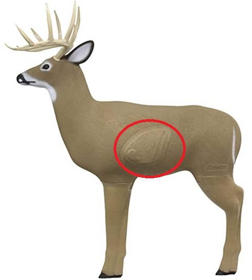 BIG SHOOTER BUCK 3D REPLACEMENT INSERT CORE