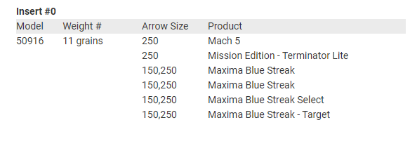 CARBON EXPRESS INSERTS  12 PK