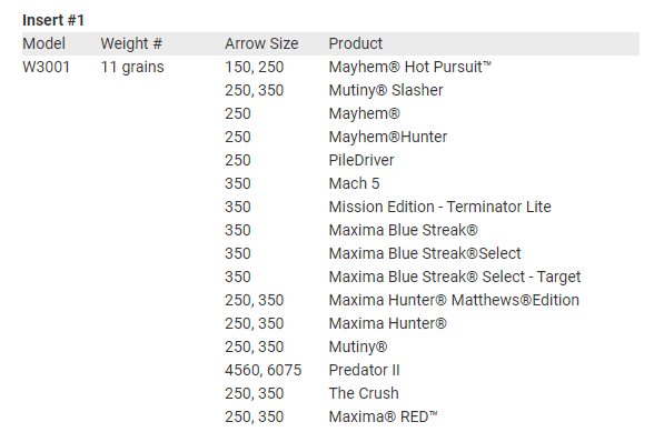 CARBON EXPRESS INSERTS  12 PK
