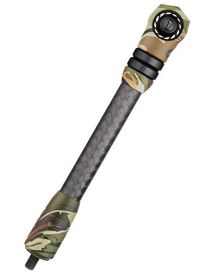 MATHEWS - FLATLINE STABILIZER