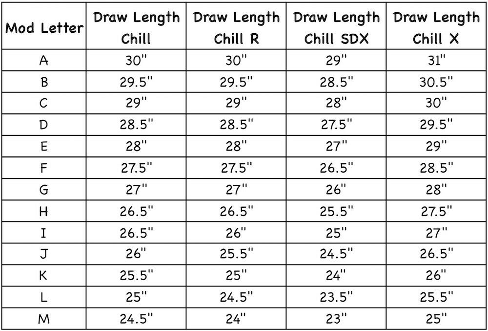 MATHEWS  ROCK CHILL DY HL MODULES